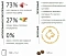 Elato Holistic сухой корм для щенков мелких пород с курицей и уткой #2